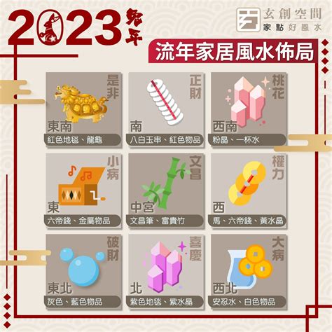 2023床頭方向|2023兔年風水｜睇清文昌位、病位 讀書事半功倍 附風 